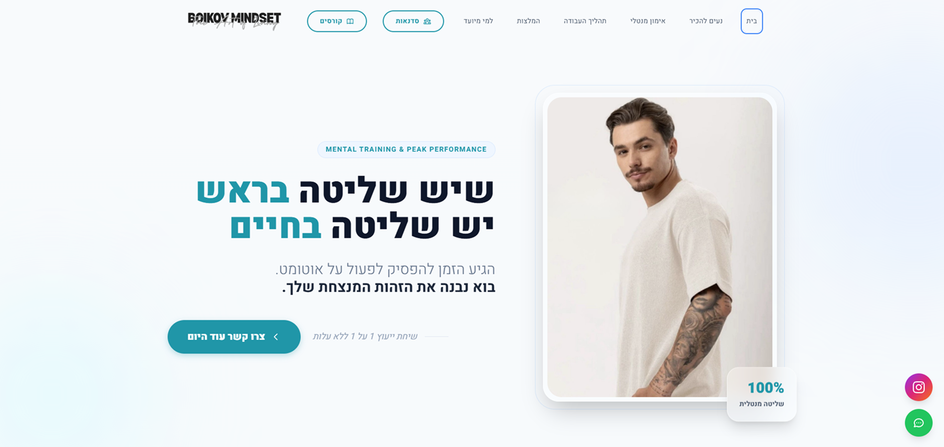 אתר Boikov Mindset - אימון מנטלי